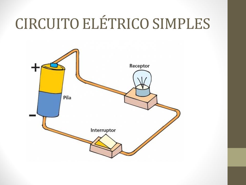 Un circuito eléctrico