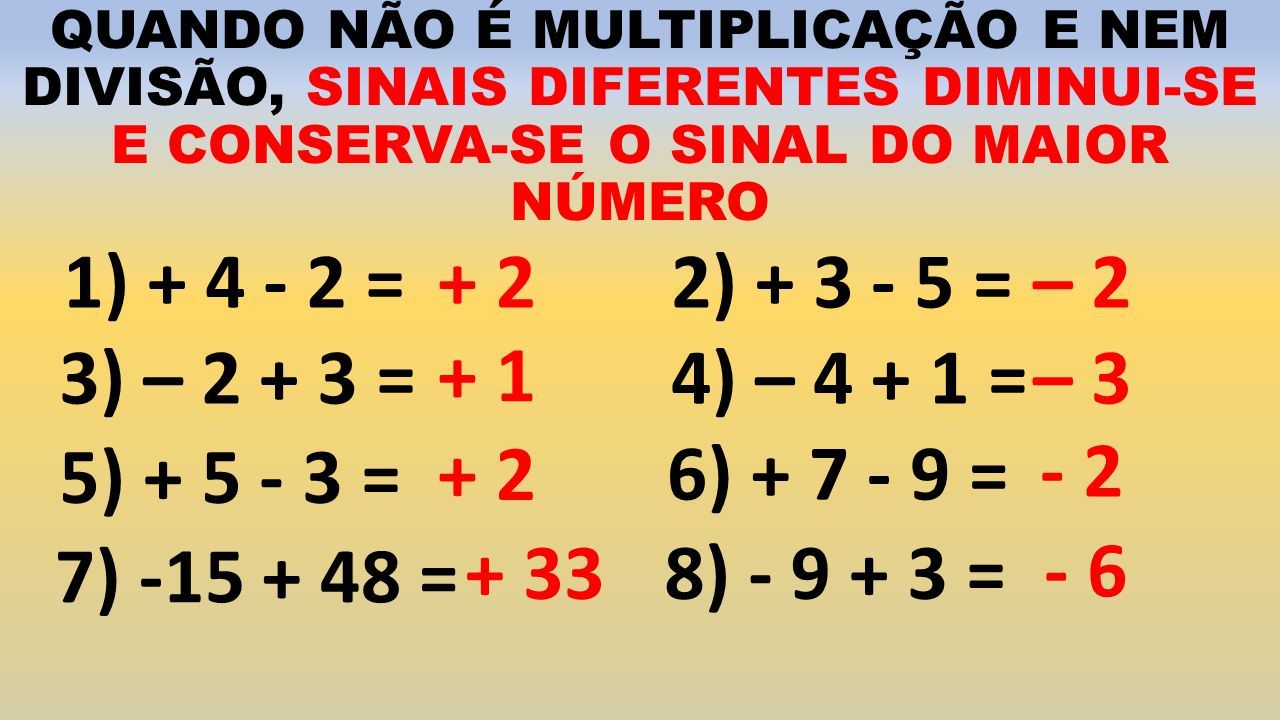 Atividades On-Line Com Regras de Sinais na Multiplicação. (-14) x (-1) =