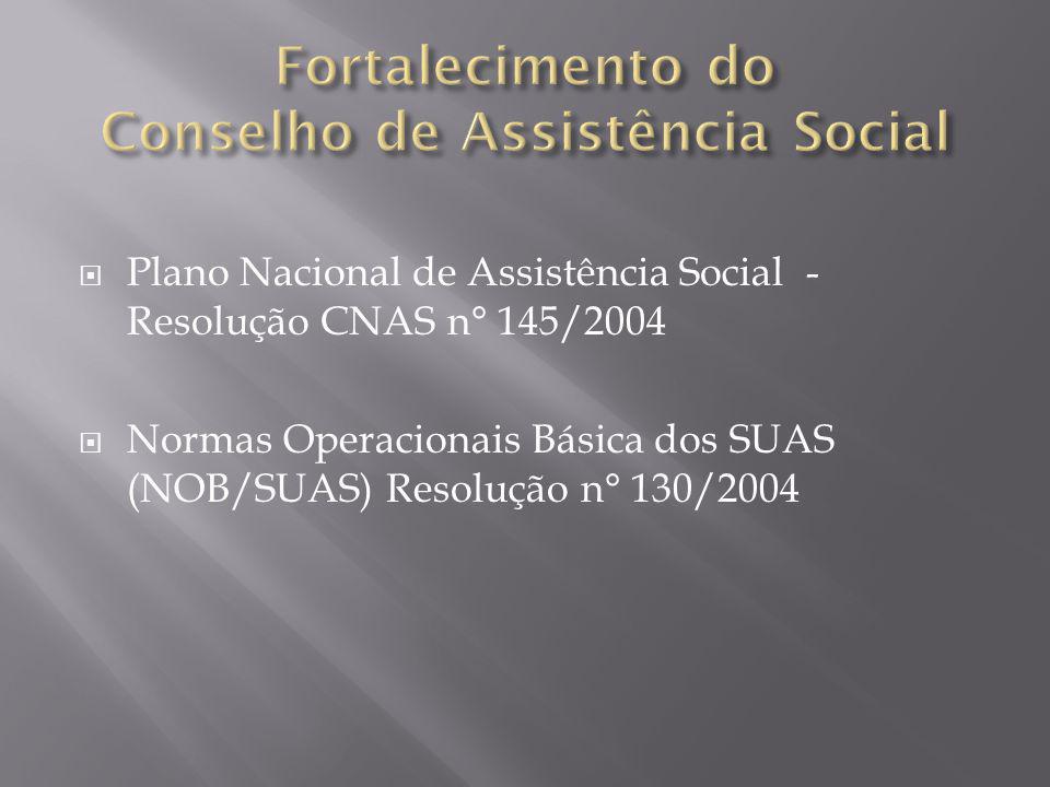  Plano Nacional de Assistência Social - Resolução CNAS n° 145/2004  Normas Operacionais Básica dos SUAS (NOB/SUAS) Resolução n° 130/2004