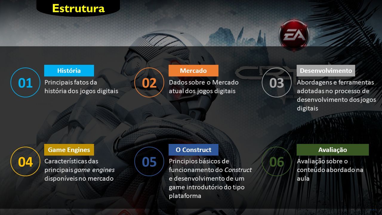 PPT - Jogos de Empresas PowerPoint Presentation, free download - ID:446527