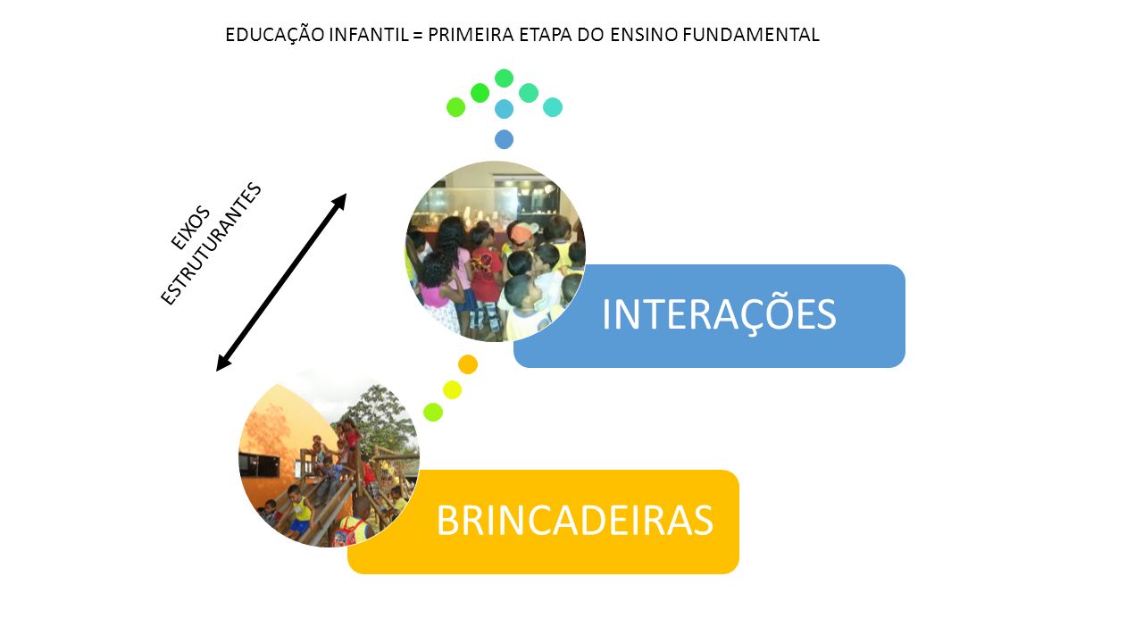 Featured image of post Slides Criativos Infantil Os ajustamentos criativos no desenvolvimento infantil