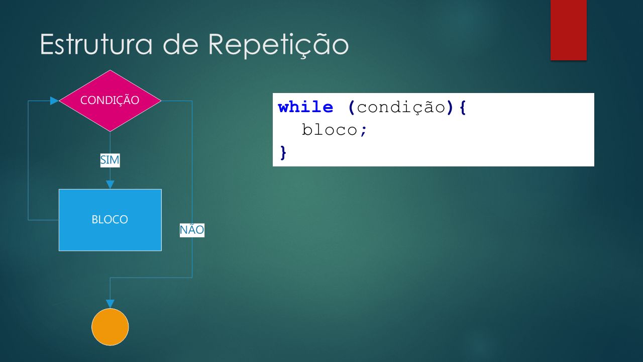 Programação de Computadores LINGUAGEM C – AULA 04 - PROF. WELLINGTON ...