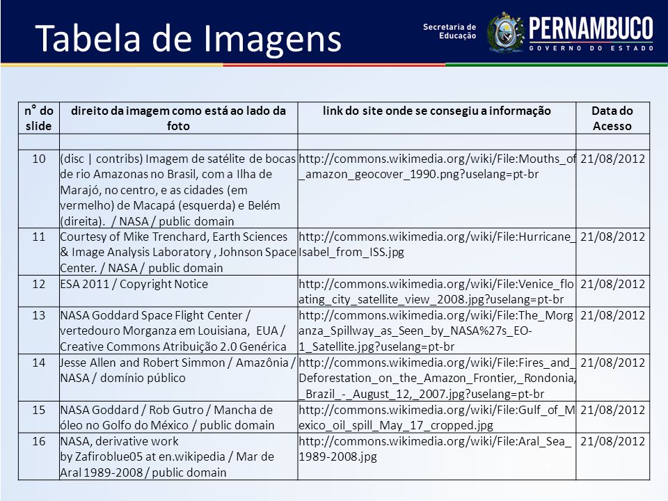 Ciências Humanas e suas Tecnologias - Geografia Ensino Fundamental, 6º ...